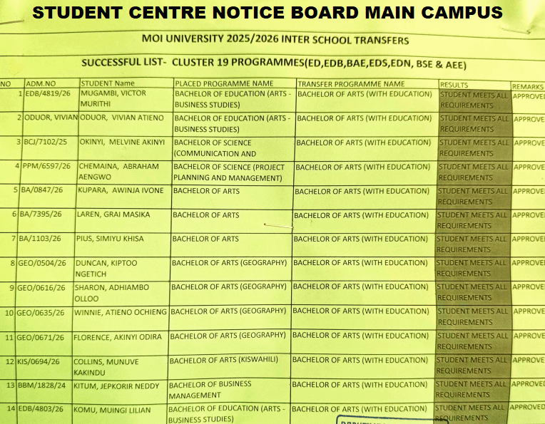 Moi University Transfer Results Screenshot